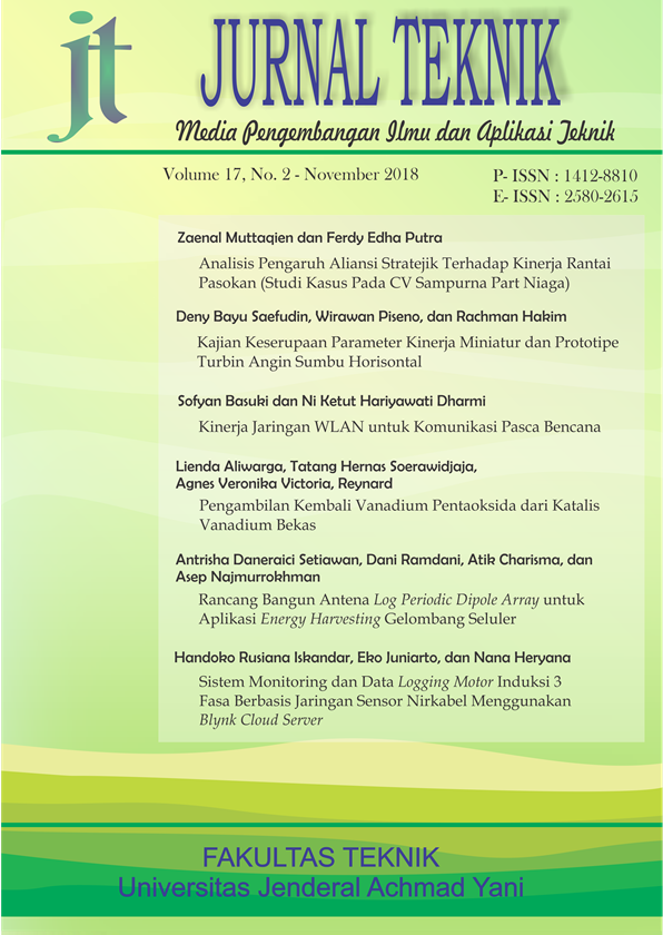 					Lihat Vol 17 No 2 (2018): Jurnal Teknik - Media Pengembangan Ilmu dan Aplikasi Teknik
				